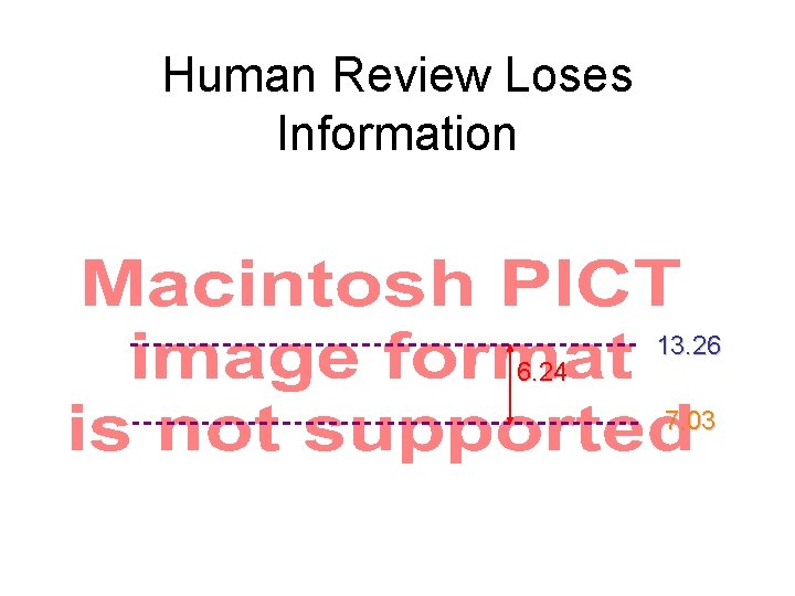 Human Review Loses Information 6. 24 13. 26 7. 03 