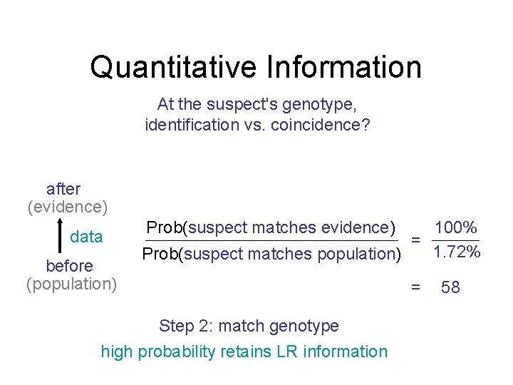Quantitative Information At the suspect's genotype, identification vs. coincidence? after (evidence) data before (population)