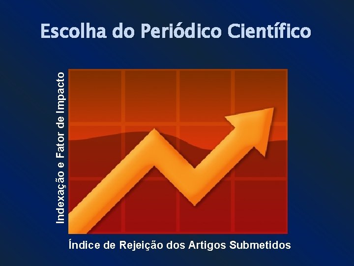 Indexação e Fator de Impacto Escolha do Periódico Científico * Índice de Rejeição dos