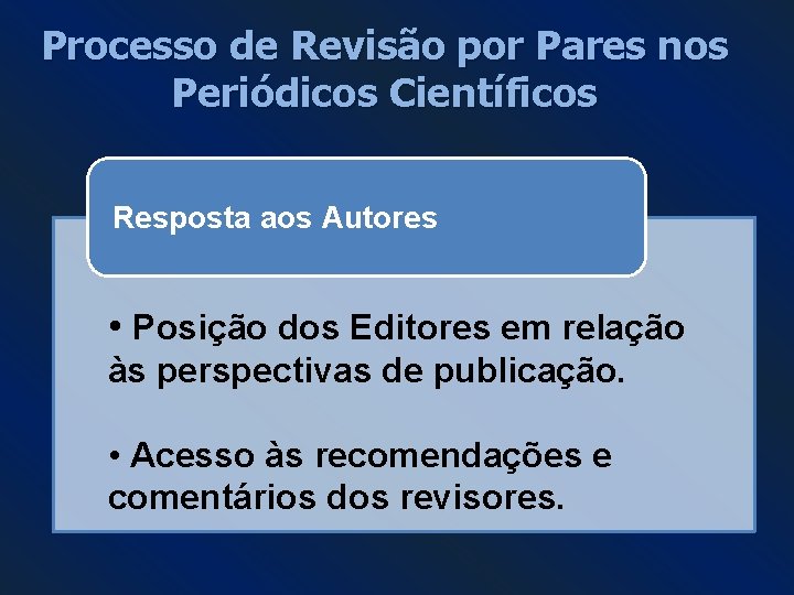 Processo de Revisão por Pares nos Periódicos Científicos Resposta aos Autores • Posição dos