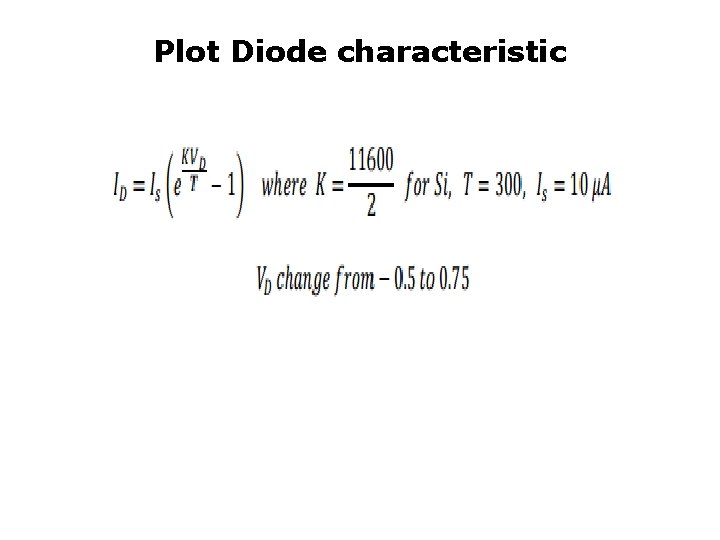 Plot Diode characteristic 