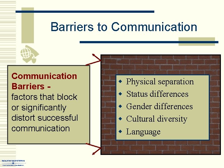 Barriers to Communication Barriers factors that block or significantly distort successful communication w w