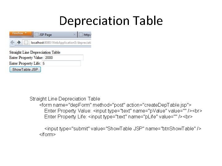 Depreciation Table Straight Line Depreciation Table <form name="dep. Form" method="post" action="create. Dep. Table. jsp">