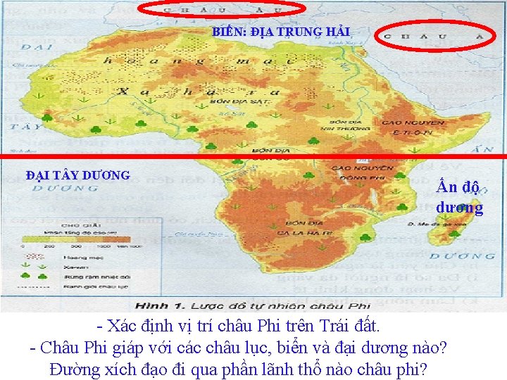 BIỂN: ĐỊA TRUNG HẢI I- Vị trí, giới hạn: ĐẠI T Y DƯƠNG Ấn