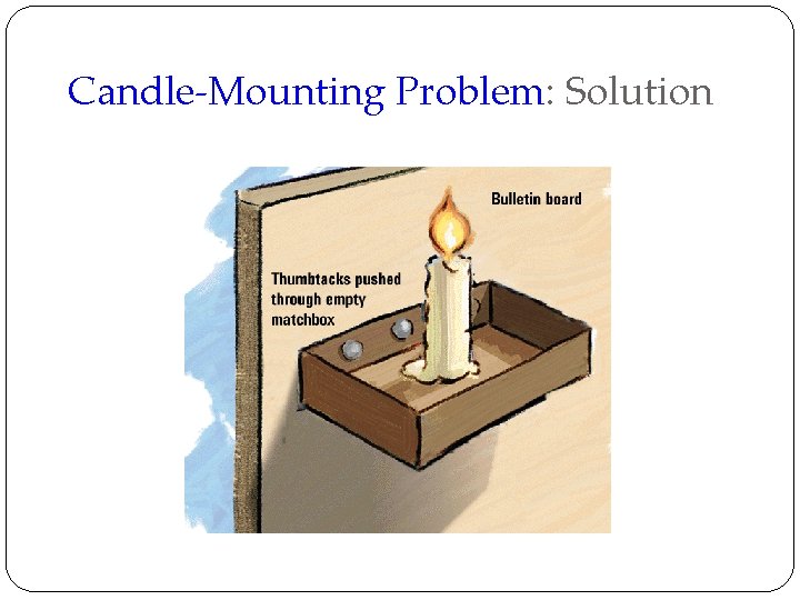 Candle-Mounting Problem: Solution 