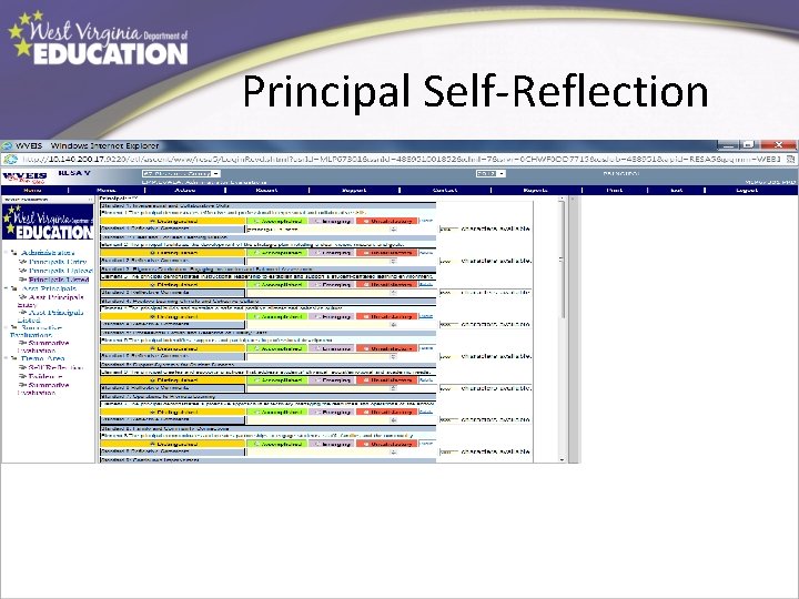 Principal Self-Reflection Principal Self-Reflection
