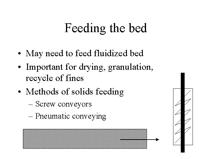 Feeding the bed • May need to feed fluidized bed • Important for drying,