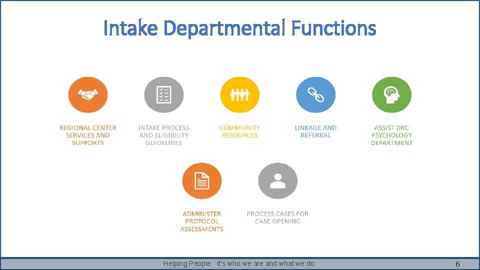 Intake Departmental Functions Helping People. It’s who we are and what we do. 6 Intake Departmental Functions Helping People. It’s who we are and what we do. 6