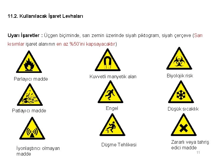 11. 2. Kullanılacak İşaret Levhaları Uyarı İşaretler : Üçgen biçiminde, sarı zemin üzerinde siyah