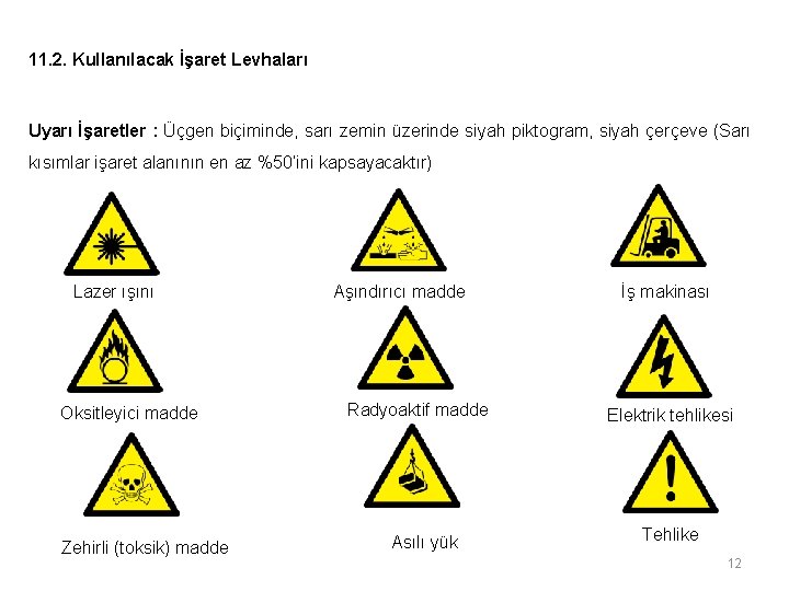 11. 2. Kullanılacak İşaret Levhaları Uyarı İşaretler : Üçgen biçiminde, sarı zemin üzerinde siyah