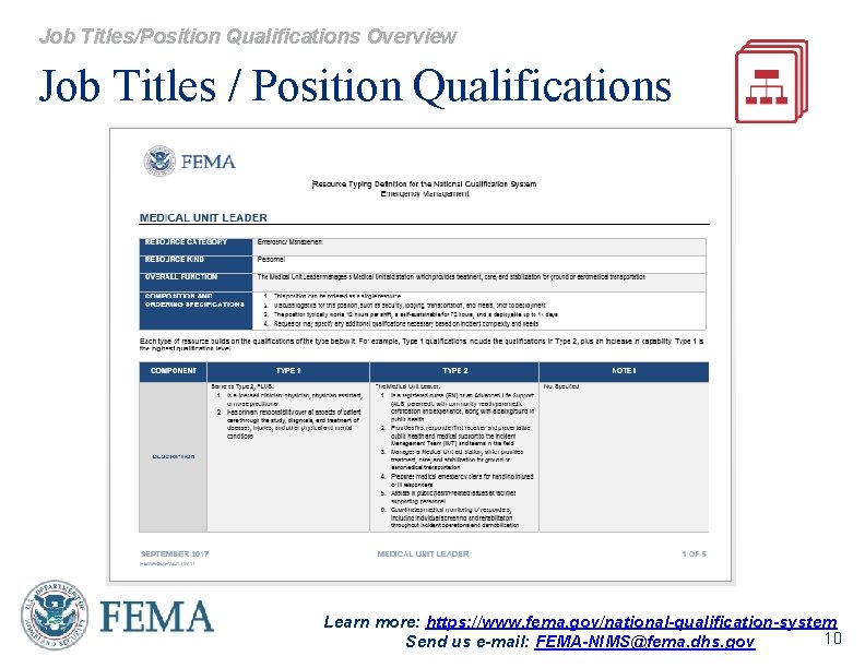 Job Titles/Position Qualifications Overview Job Titles / Position Qualifications. Learn more: https: //www. fema.