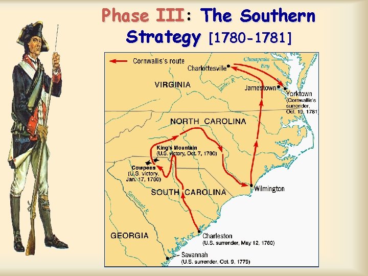 Phase III: The Southern Strategy [1780 -1781] 