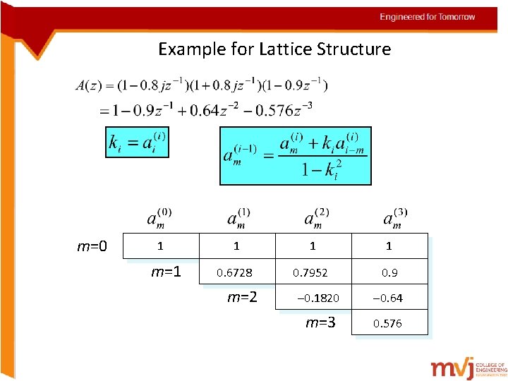 Example for Lattice Structure m=0 1 m=1 1 0. 6728 0. 7952 0. 9