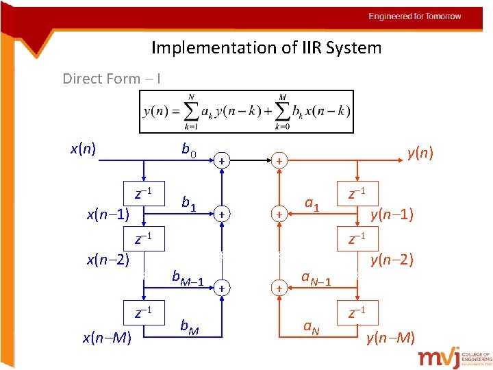 Implementation of IIR System Direct Form – I b 0 x(n) x(n 1) x(n