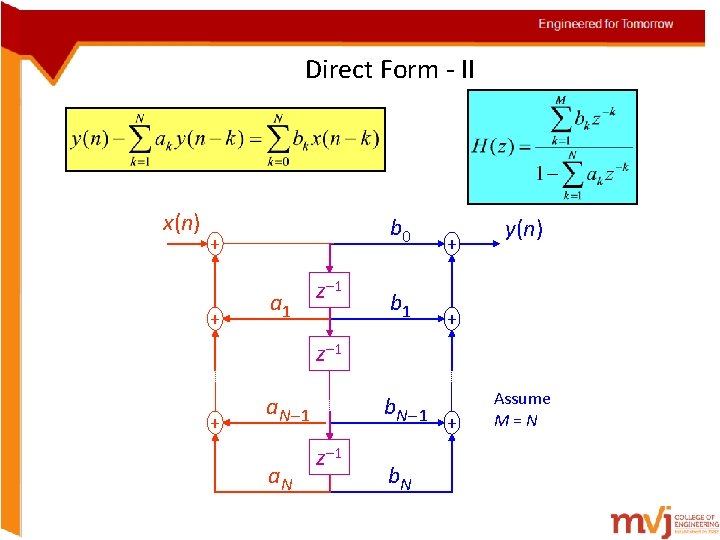 Direct Form - II x(n) + + a 1 z 1 b 0 +