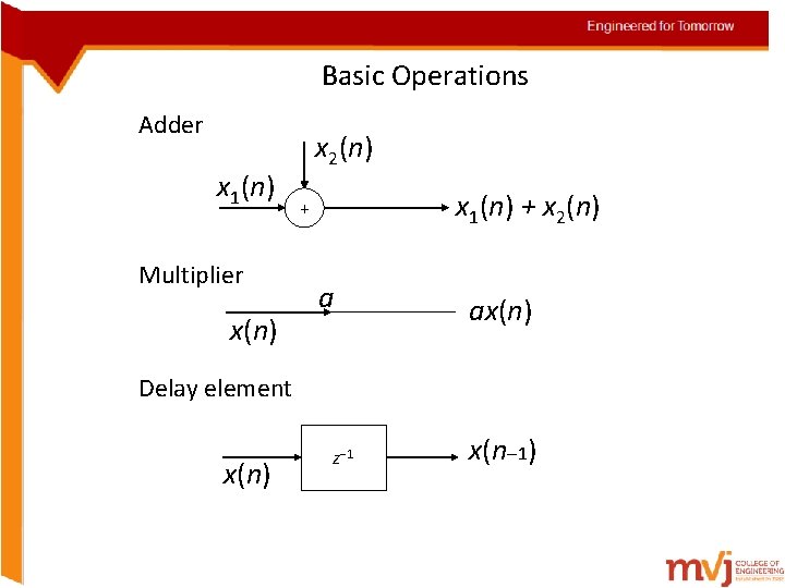 Basic Operations Adder x 1(n) Multiplier x(n) x 2(n) x 1(n) + x 2(n)