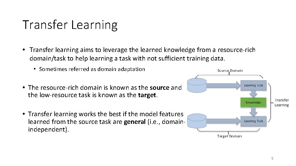 An Introduction to Deep Transfer Learning Mohammadreza Ebrahimi