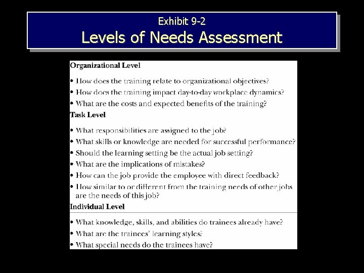 Exhibit 9 -2 Levels of Needs Assessment 1– 5 