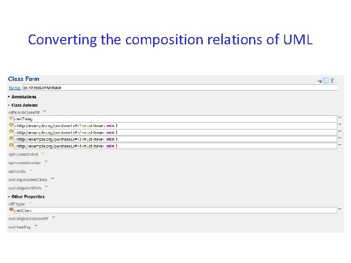 Converting the composition relations of UML 