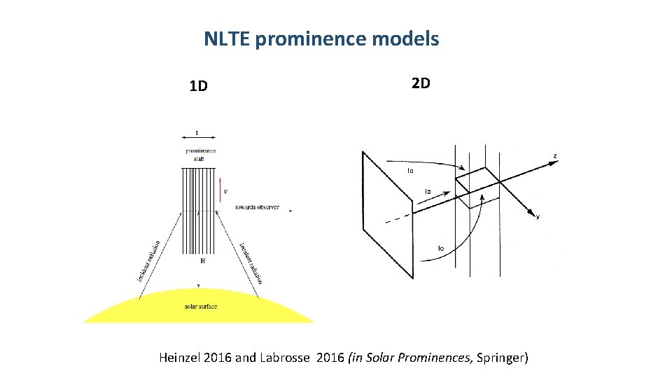 NLTE prominence models 1 D 2 D Heinzel 2016 and Labrosse 2016 (in Solar