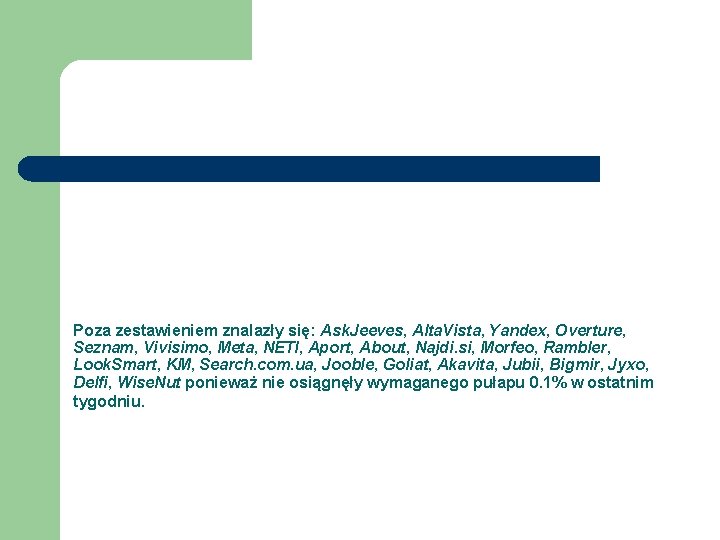 Poza zestawieniem znalazły się: Ask. Jeeves, Alta. Vista, Yandex, Overture, Seznam, Vivisimo, Meta, NETI,