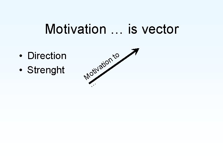 Motivation … is vector • Direction • Strenght a v i t o M