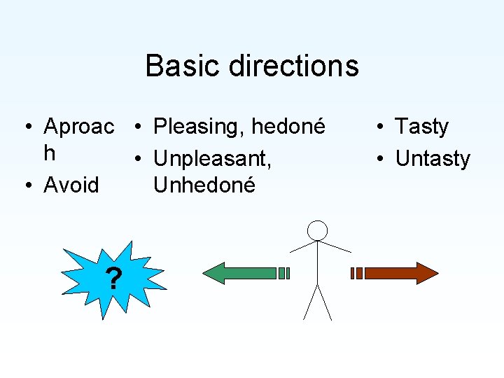 Basic directions • Aproac • Pleasing, hedoné h • Unpleasant, Unhedoné • Avoid ?