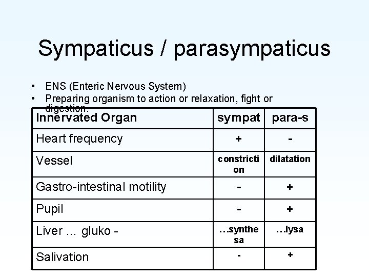 Sympaticus / parasympaticus • ENS (Enteric Nervous System) • Preparing organism to action or