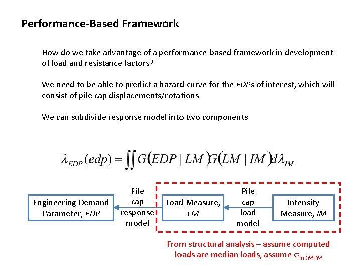 Performance-Based Framework How do we take advantage of a performance-based framework in development of