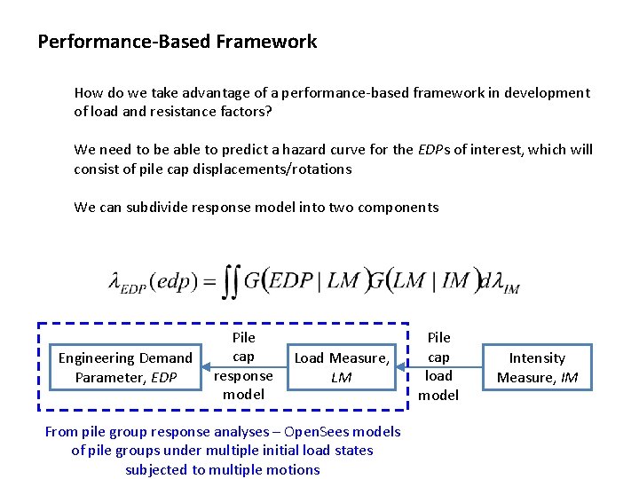 Performance-Based Framework How do we take advantage of a performance-based framework in development of