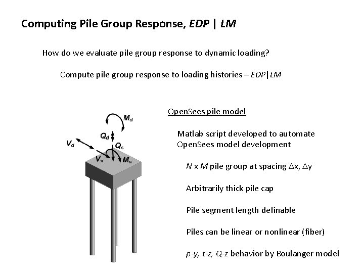 Computing Pile Group Response, EDP | LM How do we evaluate pile group response