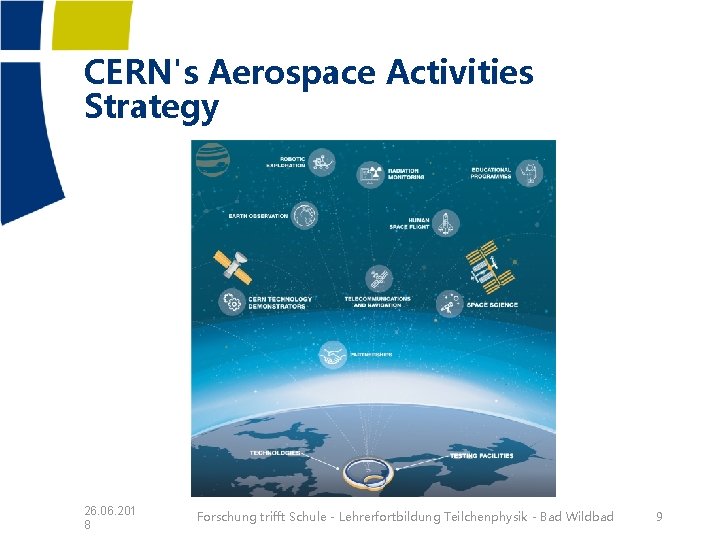 CERN's Aerospace Activities Strategy 26. 06. 201 8 Forschung trifft Schule - Lehrerfortbildung Teilchenphysik