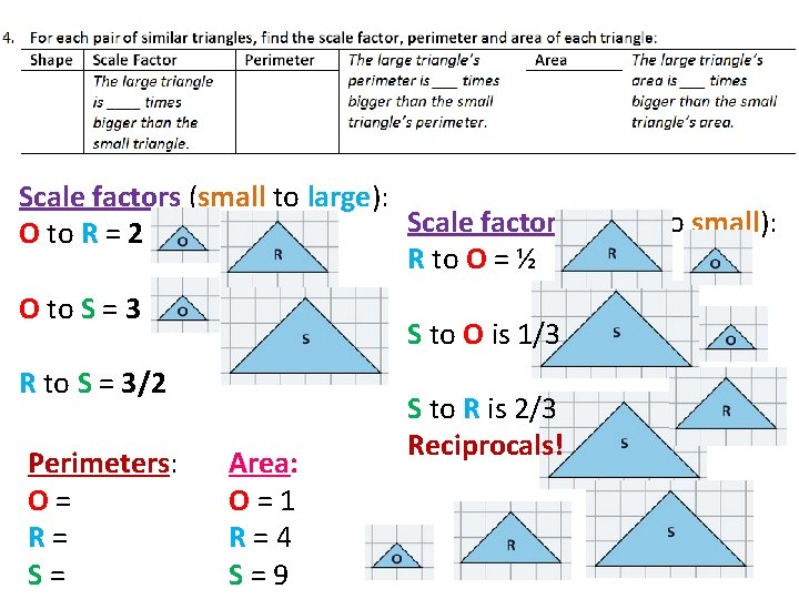 Scale factors (small to large): Scale factors (large to small): O to R = Scale factors (small to large): Scale factors (large to small): O to R =