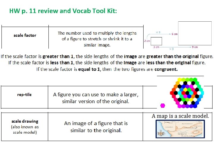 HW p. 11 review and Vocab Tool Kit: HW p. 11 review and Vocab Tool Kit:
