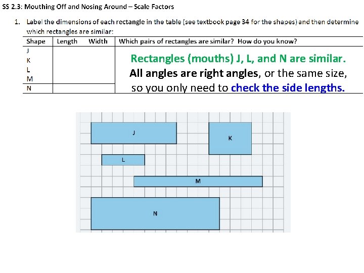 Rectangles (mouths) J, L, and N are similar. All angles are right angles, or Rectangles (mouths) J, L, and N are similar. All angles are right angles, or