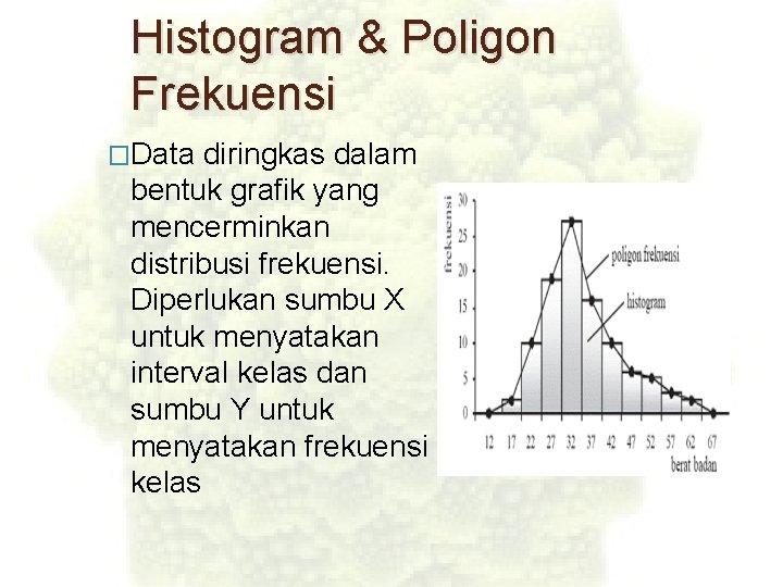 Histogram & Poligon Frekuensi �Data diringkas dalam bentuk grafik yang mencerminkan distribusi frekuensi. Diperlukan Histogram & Poligon Frekuensi �Data diringkas dalam bentuk grafik yang mencerminkan distribusi frekuensi. Diperlukan