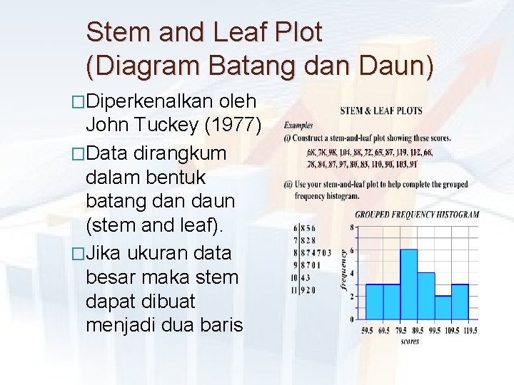 Stem and Leaf Plot (Diagram Batang dan Daun) �Diperkenalkan oleh John Tuckey (1977) �Data