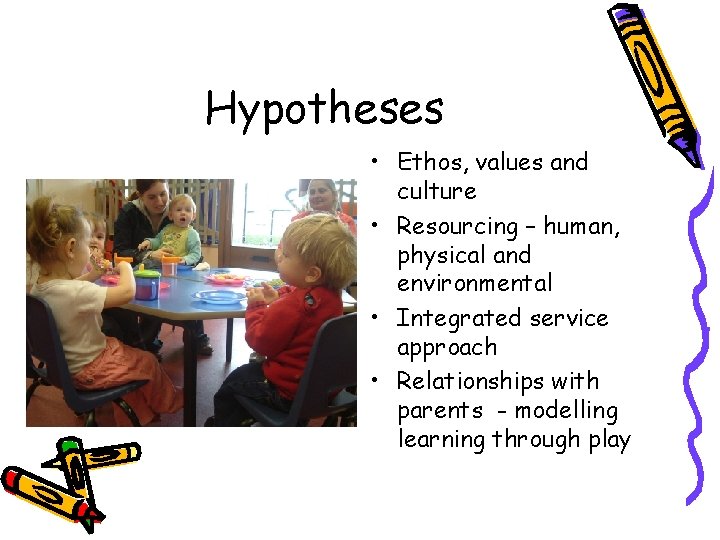 Hypotheses • Ethos, values and culture • Resourcing – human, physical and environmental •