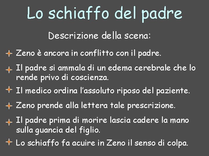 Lo schiaffo del padre Descrizione della scena: Zeno è ancora in conflitto con il