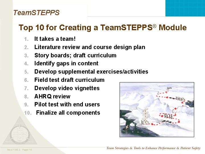 Team. STEPPS Top 10 for Creating a Team. STEPPS® Module It takes a team! Team. STEPPS Top 10 for Creating a Team. STEPPS® Module It takes a team!