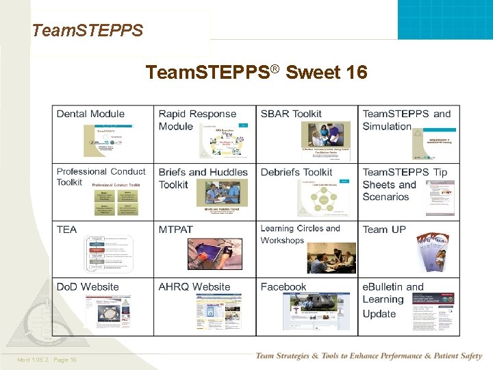 Team. STEPPS® Sweet 16 Mod 1 05. 2 Page 16 TEAMSTEPPS 05. 2 Team. STEPPS® Sweet 16 Mod 1 05. 2 Page 16 TEAMSTEPPS 05. 2