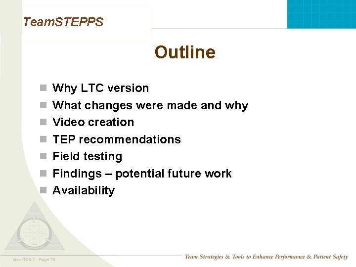 Team. STEPPS Outline n Why LTC version n What changes were made and why Team. STEPPS Outline n Why LTC version n What changes were made and why