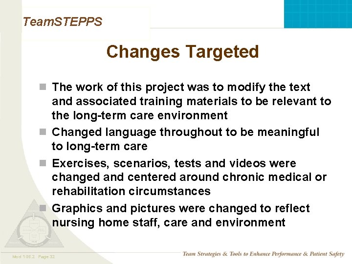 Team. STEPPS Changes Targeted n The work of this project was to modify the Team. STEPPS Changes Targeted n The work of this project was to modify the