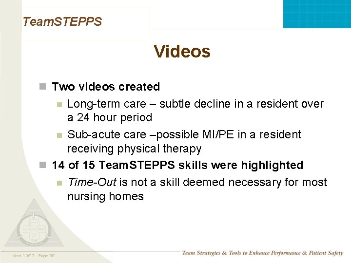 Team. STEPPS Videos n Two videos created Long-term care – subtle decline in a Team. STEPPS Videos n Two videos created Long-term care – subtle decline in a