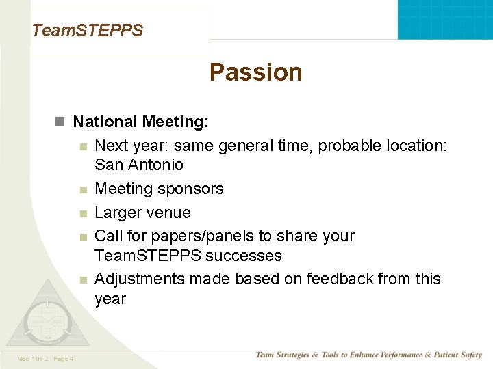 Team. STEPPS Passion n National Meeting: n n n Mod 1 05. 2 Page Team. STEPPS Passion n National Meeting: n n n Mod 1 05. 2 Page