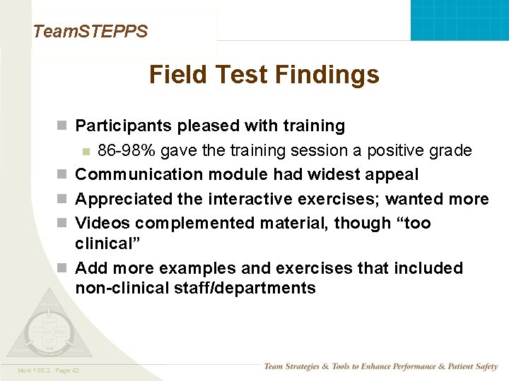 Team. STEPPS Field Test Findings n Participants pleased with training 86 -98% gave the Team. STEPPS Field Test Findings n Participants pleased with training 86 -98% gave the