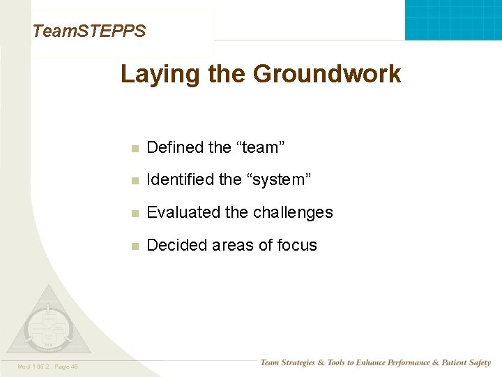 Team. STEPPS Laying the Groundwork Mod 1 05. 2 Page 48 n Defined the Team. STEPPS Laying the Groundwork Mod 1 05. 2 Page 48 n Defined the