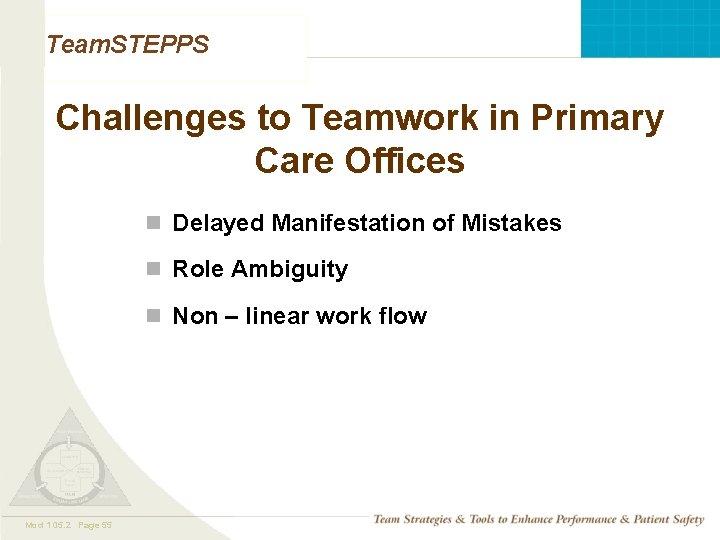 Team. STEPPS Challenges to Teamwork in Primary Care Offices n Delayed Manifestation of Mistakes Team. STEPPS Challenges to Teamwork in Primary Care Offices n Delayed Manifestation of Mistakes