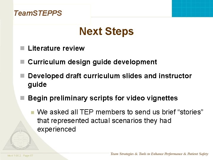 Team. STEPPS Next Steps n Literature review n Curriculum design guide development n Developed Team. STEPPS Next Steps n Literature review n Curriculum design guide development n Developed