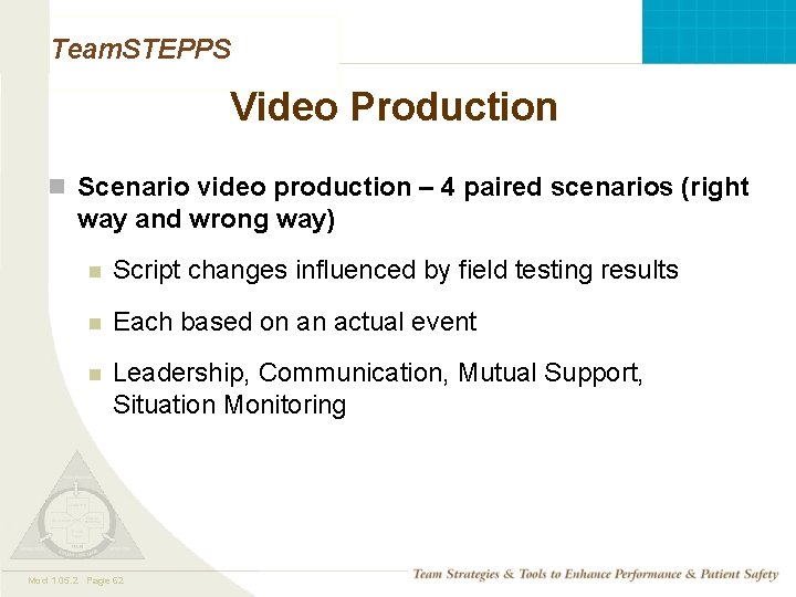 Team. STEPPS Video Production n Scenario video production – 4 paired scenarios (right way Team. STEPPS Video Production n Scenario video production – 4 paired scenarios (right way
